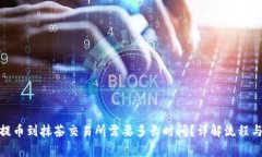 : tp钱包提币到抹茶交易所