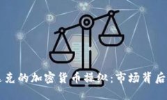 揭秘纳斯达克的加密货币