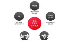   今日财经动态：加密货币