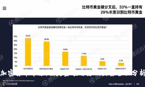 加密货币市场：损失金额与影响因素全面分析