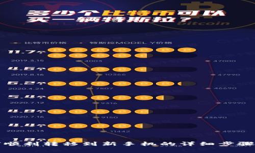 TP钱包如何顺利转移到新手机的详细步骤与注意事项