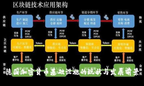 德国加密货币基础设施的现状与发展前景