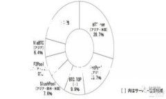 如何解决TP钱包软件无法下