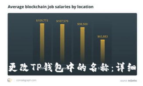 如何更改TP钱包中的名称：详细指南
