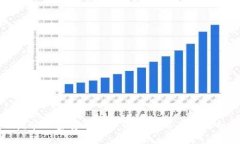 挖矿加密货币盒子的功能