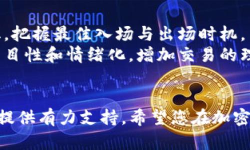 如何在TP钱包中查看代币的K线图
TP钱包, K线图, 加密货币, 代币分析/guanjianci

引言
随着加密货币市场的不断发展，投资者对于数据分析的需求越发增加。其中，K线图作为一种常见的技术分析工具，能够帮助投资者更好地把握市场趋势，做出更为明智的决策。TP钱包是一款功能强大的数字货币钱包，除了存储和交易功能外，也为用户提供了查看代币K线图的功能。本文将详细介绍如何在TP钱包中查看代币的K线图，帮助用户更有效地进行代币分析和投资决策。

TP钱包简介
TP钱包是一款以用户为中心的多链数字资产钱包，支持多种区块链和代币种类。除了基本的资产管理功能，TP钱包还添加了一些高级功能，如DApp浏览器、去中心化交易所（DEX）、市场行情查看等。特别是在市场波动较大的情况下，用户可以通过TP钱包内置的K线图工具，快速了解代币的市场行情和趋势，从而做出更为理性的投资决策。

如何在TP钱包中查看代币的K线图
在TP钱包中查看代币的K线图非常简单，以下是具体步骤：
ol
    listrong下载并安装TP钱包/strong：首先确保您的手机上安装了TP钱包应用，您可以在各大应用商店下载。/li
    listrong创建或导入钱包/strong：如果您是新用户，请创建一个新钱包；如果您是老用户，请使用助记词或私钥导入您的钱包。/li
    listrong选择代币/strong：在您的资产页面，选择您想要查看K线图的代币。TP钱包支持多种代币，确保您选择的是您关注的那一款。/li
    listrong查看市场行情/strong：在代币详情页面，您将看到关于该代币的基础信息，如当前价格、24小时涨跌幅等，通常与K线图位置相近。/li
    listrong打开K线图/strong：点击“行情”或“K线”标签，将引导您进入K线图页面。在这里您可以选择不同的时间周期，例如1小时、1天、1周等，观察代币的历史价格走势。/li
/ol

K线图的组成部分
K线图由若干根