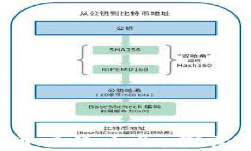 
2023年加密货币交流大会：探索数字货币的未来