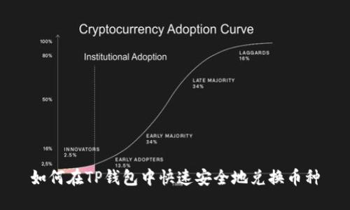 如何在TP钱包中快速安全地兑换币种