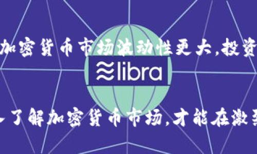 biao ti聊聊加密货币投资/biao ti  
加密货币, 投资, 区块链, 风险管理/guanjianci  

引言  
随着互联网技术的飞速发展，加密货币已成为当今金融市场中最为热门的话题。无论是在社交媒体上，还是在各大新闻平台，关于比特币、以太坊等数字资产的讨论层出不穷。对许多投资者而言，加密货币不仅为他们提供了新的投资机会，还吸引着他们在这个快速发展的领域寻求回报。本篇文章将深入探讨加密货币投资的各个方面，帮助投资者更好地理解这一领域。  

加密货币投资的基本概念  
加密货币是一种使用密码学保护交易并控制新单位生成的数字或虚拟货币。最具代表性的加密货币是比特币（Bitcoin），由中本聪在2009年推出。目前，加密货币的种类繁多，涉及到不同的技术和市场功能。  
加密货币的运作基于区块链技术，区块链是一种去中心化的分布式账本技术，能够确保交易的安全性和透明度。加密货币的投资主要是通过购买和持有这些资产，投资者希望在未来的某个时间点以更高的价格出售，从而实现盈利。  

加密货币投资的优势  
1. **高回报潜力**：加密货币市场波动性大，价格可能在短时间内大幅上涨，给投资者带来丰厚回报。  
2. **去中心化特征**：许多加密货币不受任何中央机构的控制，使投资者能够在全球范围内自由交易。  
3. **接受度提高**：越来越多的商家和金融机构开始接受加密货币作为支付手段，推动了市场的稳定性和发展。  
4. **全球化投资机会**：投资者可以通过互联网参与全球范围内的加密货币市场，享受市场带来的机会。  

投资加密货币的风险  
尽管加密货币投资前景诱人，但风险同样不容忽视。以下是一些主要风险：   
1. **市场波动性**：加密货币价格波动极大，短时间内可能出现暴跌，这使得投资者面临巨大的亏损风险。  
2. **技术风险**：许多加密货币仍处于实验阶段，技术漏洞、黑客攻击等风险不可忽视。  
3. **缺乏监管**：由于加密货币市场尚未完全受监管，诈骗和欺诈行为时有发生，投资者需要保持警惕。  
4. **法律风险**：不同国家对加密货币的态度不一，政策变化可能对投资者带来影响。  

如何进行加密货币投资  
有效的加密货币投资需要深入的市场研究和合理的投资策略。以下是一些投资建议：  
1. **选择合适的交易所**：选择受信任的加密货币交易所进行投资，可以提高安全性和交易效率。  
2. **多元化投资组合**：不要将所有资金投资于单一加密货币，适当分散投资可以降低整体风险。  
3. **学习基本面分析和技术分析**：了解市场趋势和价格走势，能够帮助投资者做出更明智的决策。  
4. **制定明晰的投资计划**：设定明确的投资目标、止损点以及盈利目标，有助于控制情绪和理智投资。  

可能相关的问题  

1. 如何评估加密货币的投资价值？  
在进入加密货币市场之前，评估其投资价值是至关重要的。主要指标包括市值、流通量、技术支持、团队背景以及市场需求等。  
市值是评估加密货币相对市场地位的关键指标，而流通量则反映了供需关系。技术支持涉及到区块链的安全性、可扩展性和稳定性。此外，项目团队的专业背景和经验也能显著影响该项目的可信度。最后，市场需求的走向则直接影响价格的波动。通过综合这些指标，投资者才能更好地判断一个加密货币的潜在价值。  

2. 加密货币的税收问题如何处理？  
加密货币投资的税收处理因地域而异，投资者应了解所在国家的规定。对于大多数国家而言，加密货币被视作资产，投资者在出售、交易或转换时需上报资本利得税或收入税。  
保持准确的交易记录是必要的，这包括购买和出售日期、价格、交易费用等信息。同时，建议咨询专业税务顾问，以确保遵循当地法律及规定，避免潜在的法律责任。  

3. 未来加密货币的趋势是什么？  
未来加密货币的趋势可能包括更广泛的接受度、技术进步及市场整合等。随着金融科技的发展，更多商家和个人将接受加密货币作为支付方式。此外，DeFi（去中心化金融）和NFT（非同质化代币）的崛起，也促使了加密货币应用场景的多样化。这些趋势将为投资者提供更多的机会，但同时也伴随着更多的市场竞争和监管压力。  

4. 如何管理加密货币投资的风险？  
管理加密货币投资风险可通过不同措施实现。首先，应制定合理的投资策略，设定止损点以防止大额亏损。其次，使用加密货币钱包（硬件钱包或冷钱包）存储大部分资产，减少被盗风险。最后，持续关注市场动态与政策变化，适时调整投资组合。这样的风险管理策略能够帮助投资者在波动市场中保持理智。  

5. 加密货币与传统投资的本质区别是什么？  
加密货币与传统投资（如股票、债券）相比，有几个显著的区别。首先，传统投资通常由中央机构或公司发行，受严格监管，而加密货币则是去中心化的，缺乏统一监管。其次，加密货币市场波动性更大，投资者更易遭受短期损失。此外，传统投资往往可以依靠公司财报和经济指标进行分析，而加密货币市场则需要更多地考量技术指标、市场动向等。  

结束语  
加密货币投资为投资者提供了丰富的机遇，同时也带来了相应的风险。投资者应了解这一领域的基本概念、优势与挑战，并制定合理的投资策略和风险管理计划。只有深入了解加密货币市场，才能在激烈的竞争中把握机会，实现财富的增值。