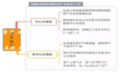 biao ti聊聊加密货币投资
