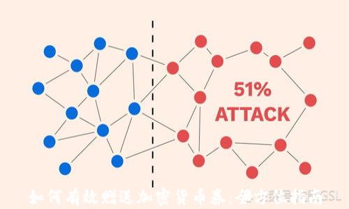 
如何有效赠送加密货币券：全方位指南