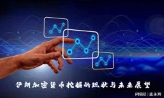 伊朗加密货币挖掘的现状