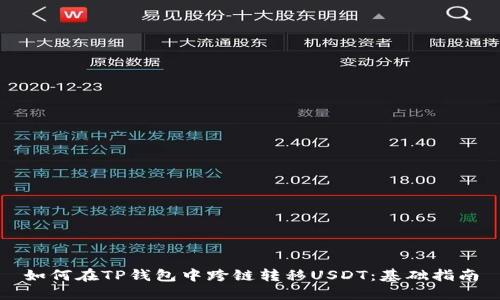 如何在TP钱包中跨链转移USDT：基础指南