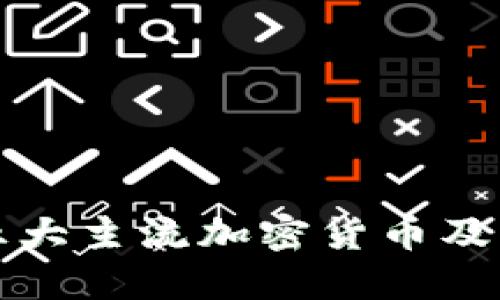 探索全球五大主流加密货币及其独特特点