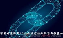 加密货币暴涨超60%：全球