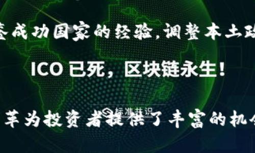   新西兰加密货币案例分析与最新动态 / 

 guanjianci 新西兰,加密货币,投资案例,区块链技术 /guanjianci 

---

### 新西兰加密货币案例分析与最新动态

近年来，加密货币的快速发展在全球范围内引起了广泛关注。新西兰作为一个拥有相对开放经济的国家，逐渐在加密货币领域展现出其独特的魅力和潜力。本文将深度探讨新西兰在加密货币领域的案例与最新动态，分析投资机会、监管政策、市场现状以及未来发展趋势。

#### 新西兰加密货币市场的概况

新西兰的加密货币市场起步较晚，但近年来发展迅猛。随着比特币等主流数字货币的崛起，越来越多的新西兰投资者开始对数字资产产生兴趣。根据新西兰金融市场管理局（FMA）的数据显示，2021年至2023年间，加密货币的普及率显著提高，尤其是在年轻人和技术爱好者当中。

市场的扩大也带来了越来越多的本土加密货币交易平台和技术服务公司。其中，一些企业通过区块链技术提升了传统行业的效率，例如农业、金融和物流等领域的应用案例不断涌现。

#### 新西兰的加密货币投资案例

在新西兰，加密货币的投资者不仅包括普通大众，还有一些企业和投资机构纷纷加入这一行列。以下是几个典型的投资案例：

1. **Localbitcoins**: 这是一款点对点交易平台，支持用户直接进行比特币交易。许多新西兰用户通过这个平台进行买卖，以获得更好的价格。

2. **Hut 8 Mining Corp**: 这是一家全球领先的加密货币矿业公司，其在新西兰的扩展受到了市场的极大关注。通过其高效的运营模式，Hut 8在新西兰的业务得到了迅速增长。

3. **Airdrop** : 一些新西兰的加密项目通过空投来提升用户的参与度和项目的认可度。在过去的几年中，多个新西兰初创公司通过该方式获得了用户反馈和市场曝光。

4. **新西兰金融机构的参与**: 越来越多的新西兰银行和金融机构开始与加密货币项目合作，通过提供各种金融服务来参与这一新兴领域。

#### 新西兰加密货币市场的监管政策

与其他国家类似，新西兰在加密货币的监管上采取了相对谨慎的态度。新西兰金融市场管理局（FMA）是负责监督加密货币相关活动的主要机构。在过去的几年中，该机构发布了一系列涵盖投资者保护、反洗钱等方面的指引。

1. **投资者保护**: FMA明确了投资者在购买加密资产时的权利和责任，倡导透明和合规的市场行为。

2. **反洗钱法规**: 新西兰政府也加强了对加密货币交易的反洗钱监控，以防止数字资产被用于非法活动。

3. **备案质询**: 许多加密货币项目需要向FMA备案，以确保其合规性。

#### 加密货币在新西兰未来的发展趋势

随着全球加密货币市场的不断演变，新西兰的加密货币市场也在快速变化。在未来，我们可以预期以下几种发展趋势：

1. **技术创新**: 区块链技术将成为更多行业的基础设施，新的应用场景不断被开发。

2. **投资机会增加**: 随着市场成熟，机构投资者可能会逐渐增加对加密货币的配置比例，推动市场进一步向前发展。

3. **教育和宣传**: 新西兰的科研机构和教育机构开始将加密货币与区块链技术纳入课程，提升公众的认知度。

4. **政策**: 新西兰政府可能会推出更多友好的政策来促进加密货币行业的发展，以吸引国内外战投。

#### 相关问题讨论

以下是五个与新西兰加密货币相关的问题，本文将对其进行详细讨论。

---

### 问题一：新西兰的加密货币监管政策如何影响市场？

#### 新西兰的监管政策设立背景

新西兰的加密货币市场虽然发展迅速，但由于其涉及投资风险和安全问题，监管显得尤为重要。新西兰金融市场管理局（FMA）为了保护投资者和维护市场秩序，出台了一系列政策来规管可疑交易和投资。

#### 监管政策的具体内容

这些政策主要涉及以下几个方面：

1. **投资者教育**: FMA积极推动投资者教育，向公众普及加密货币的基本知识、投资风险及合法性，帮助他们在面对复杂的金融产品时做出明智的选择。

2. **合规要求**: 所有在新西兰提供加密货币服务的企业都必须遵循反洗钱（AML）和反恐融资（CTF）法规，确保交易的透明性。

3. **市场监督**: FMA对可疑交易进行监测，当发现潜在的欺诈行为时会及时采取措施，保障投资者的权益。

#### 监管政策对市场的影响

新西兰的监管政策对市场产生了一定的影响。首先，它增强了投资者的信心，让更多人愿意参与到这一市场中。其次，合规要求使得交易平台提升了服务质量，推动了行业的发展。然而，严格的监管也可能抑制一些创新项目的出现，因此平衡监管与市场活力是一个持续的挑战。

---

### 问题二：新西兰的加密货币投资机会有哪些？

#### 投资机会的多样性

新西兰的加密货币市场相较于其他国家起步稍晚，但其发展潜力巨大。投资者可以通过多种方式参与到这一市场中：

1. **交易平台投资**: 新西兰本土的加密货币交易平台数量逐渐增加，投资者可以选择通过这些平台进行比特币和其他数字货币的买卖。

2. **参与项目ICO**: 一些初创企业通过发行代币（ICO）募集资金，投资者可以在早期以较低的成本购买这些代币。

3. **矿业投资**: 随着环保意识的提高，少数新西兰企业开始探索使用可再生能源进行矿业，投资者可以参与这些绿色矿业项目以获得收益。

4. **融资与股权投资**: 随着区块链技术成熟，投资者可以通过投资相关初创企业的股权与债券来获取潜在收益。

#### 需考虑的风险

尽管机会众多，但新西兰的加密货币投资依然伴随着许多风险，包括市场波动性、技术风险以及合规性风险等。投资者在参与前需充分了解市场动态并谨慎决策。

---

### 问题三：新西兰的加密货币教育现状如何？

#### 教育的重要性

加密货币作为一种新兴数字资产，其复杂性和普遍性使得投资者和公众对其理解存在差距。因此，加密货币教育显得尤为重要。新西兰在这方面的努力主要体现在以下几个方面：

#### 当前的教育发展状况

1. **高等教育机构的课程设立**: 一些新西兰的大学和技术学院开始开设与区块链及加密货币相关的课程，培养相关领域的专业人才。

2. **行业研讨会和论坛**: 新西兰定期举办各种与加密货币和区块链相关的行业活动，为从业者和研究者提供了一个交流的平台。

3. **网络资源的普及**: 许多教育机构和行业协会推出了免费的在线学习资源，公众可以更方便地获取加密货币的基础知识与市场动态。

#### 未来的发展方向

尽管已有一定的教育基础，但仍需要更多的努力来提高公众对加密货币的认知。推动各级教育体系将加密货币纳入课程、鼓励企业开展员工培训、以及利用媒体进行公共宣传都是未来努力的方向。

---

### 问题四：新西兰的加密货币未来走向如何？

#### 行业趋势的判断

新西兰的加密货币市场在经历了快速的初期发展后，正迈向更为成熟的阶段。各种迹象表明，加密货币在新西兰的接受度提高以及应用场景增加，这些都是推动市场未来发展的动力。

1. **技术发展**: 区块链技术的不断创新有望推动更多的应用场景，例如在金融、供应链和医疗行业的整合应用。

2. **市场参与者的增加**: 随着越来越多的投资者和企业加入，加密货币市场的竞争将日益激烈，推动行业不断。

3. **政策环境的改善**: 政府和监管机构有可能推出更加友好的政策，以刺激行业发展，吸引国际投资。

#### 注册公司与初创企业的崛起

新西兰的创业环境相对良好，许多区块链初创企业在这一背景下应运而生。随着融资渠道的多样化和市场机遇的增多，未来可能会有更多新兴项目崭露头角，为行业带来新的生机。

---

### 问题五：新西兰在全球加密货币市场的定位如何？

#### 国际市场的对比分析

新西兰在全球加密货币市场中的定位并不显眼，但其独特的地理位置和商业环境为其提供了潜在的机会。可以从以下几个方面来分析：

1. **市场规模**: 虽然新西兰的市场规模较小，但其数字货币用户的增长速度快，显示出强大的市场潜力。

2. **投资环境**: 新西兰的透明贸易和法律环境使其成为外国投资者的热门目标。

3. **科技基础**: 新西兰在科技特别是农业科技和信息技术方面的优势可能使其在与区块链的结合中找到独特的发展路径。

#### 全球化与市场融合

新西兰积极融入全球经济，参与国际区块链和加密货币的合作与交流，可以进一步促进其在国际市场中的稳固地位。通过借鉴成功国家的经验，调整本土政策，实现良好的市场融合与发展。

---

以上内容是关于新西兰加密货币的案例及最新动态的详细探讨。尽管加密货币市场依然充满不确定性，但它的迅速发展和变革为投资者提供了丰富的机会和挑战。希望这篇文章能够提供有价值的信息，助您在加密货币的世界中找到自己的方向。