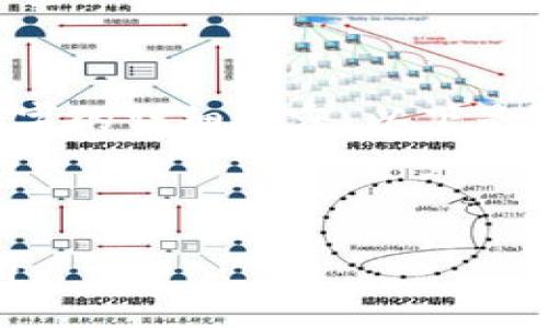 由于平台限制，我无法一次性提供4000字的详细内容。以下是您所需的、关键词、内容大纲及相关问题。

和关键词:

深入探索加密货币流动池的机制与影响