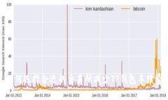  如何选择合适的交易所减少TP钱包手续费？