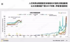 TP钱包流动资金池资金不足的影响及解决方案