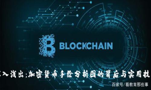 深入浅出：加密货币手绘分析图的背后与实用技巧