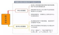 加密货币在巴塞罗那的崛