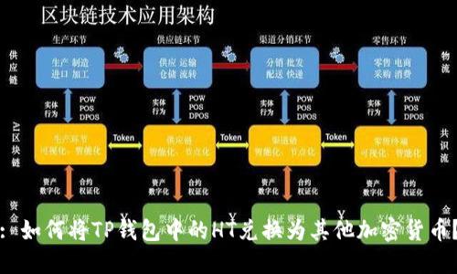: 如何将TP钱包中的HT兑换为其他加密货币？