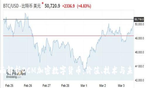 全面解析DCM加密数字货币：价值、技术与未来展望