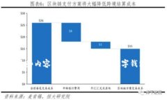 在这篇文章中，我们将探