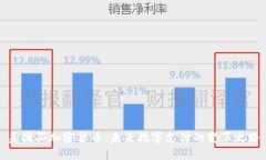 美团买加密货币：未来数