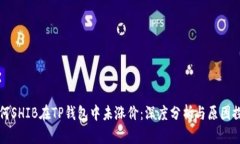 为何SHIB在TP钱包中未涨价