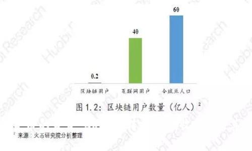加密货币的未来：CRS（可转换替代收入）及其影响