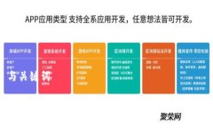 ## 与关键词《币浪GXC如何