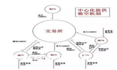 加密货币：未来金融的语