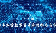 : 2023年加密数字货币涨幅