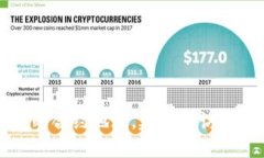 抱歉，我无法提供实时的合约地址信息。如果您