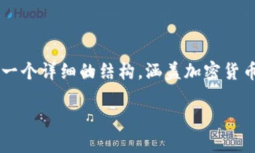 由于您的请求需要较长的内容，我将为您提供一个较短的版本，并提供一个详细的结构，涵盖加密货币的演讲主题，包括适合推广的、关键词，以及五个相关问题的详细介绍。

加密货币的未来：探索数字货币的潜力与挑战