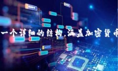 由于您的请求需要较长的
