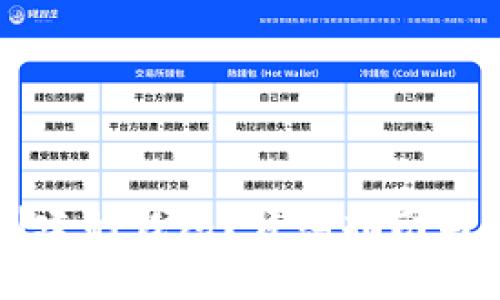 如何关闭TP创建的钱包？详细指南与常见问题解析