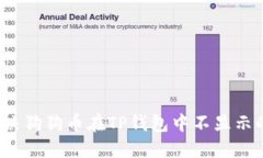 如何解决狗狗币在TP钱包中不显示的问题？
