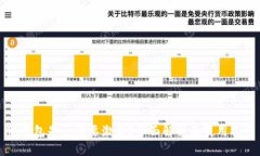 TP钱包是否需要激活？全面解析及使用指南