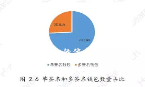 思考一个适合推广并且符合的优秀

韩国加密货币政策更新：禁用加密货币的背后原因及影响分析