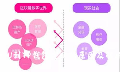 火币提U到TP钱包失败的原因及解决方案