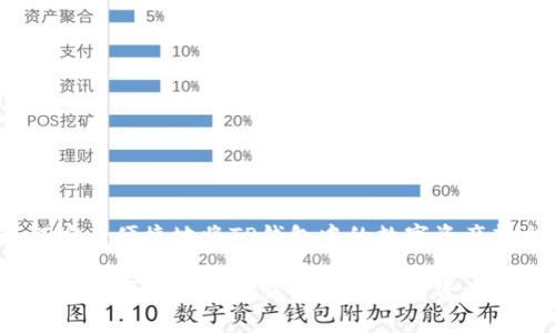 如何安全便捷地将TP钱包中的数字资产转出？

如何安全便捷地将TP钱包中的数字资产转出？