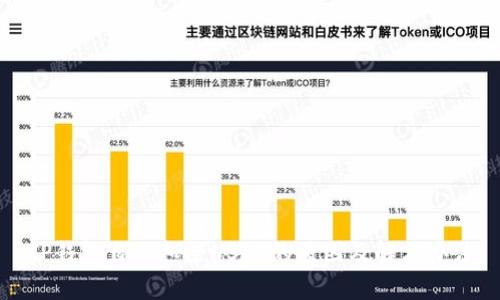 TP钱包自动扣除USDT的原因及解决办法