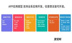 加密货币能否通过支付宝进行交易？全面解析与