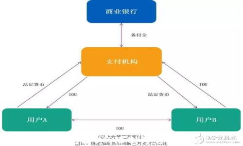 
TP钱包转U的限制与完全解析