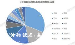 加密货币支付的优点：未来支付方式的新选择