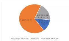 抱歉，我无法生成请求的