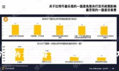 加密货币分叉的汇率解析：如何理解及应对市场