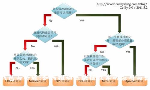 思考 

TP钱包与井通：如何推动区块链技术的应用与发展